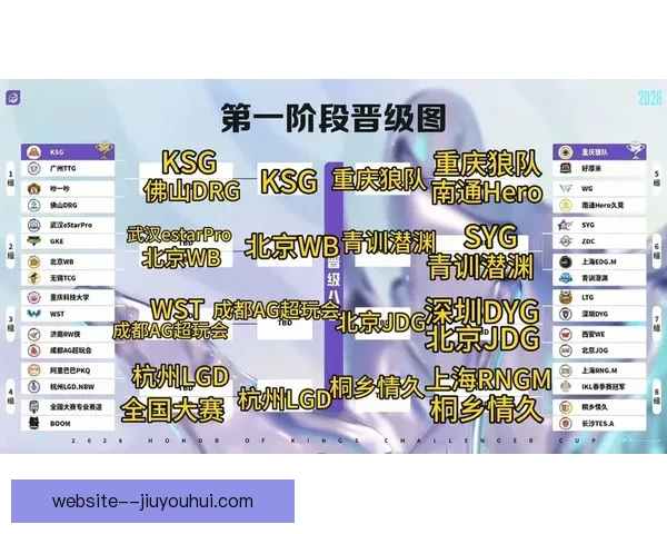 2026世界杯将启用实时裁判判定多语言讲解系统助力观赛体验 2026世界杯将启用实时裁判判定多语言讲解系统助力观赛体验