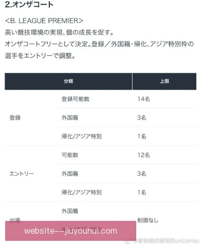 日本联赛杯归化资格审核，身份认定引发公平争议
