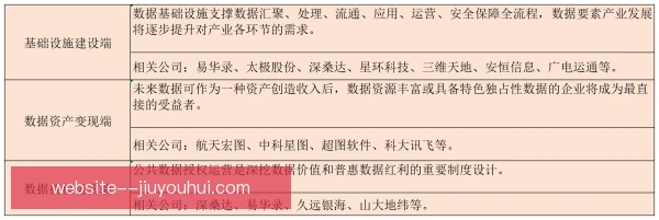数据选材责任划分，教练团队必须共担风险